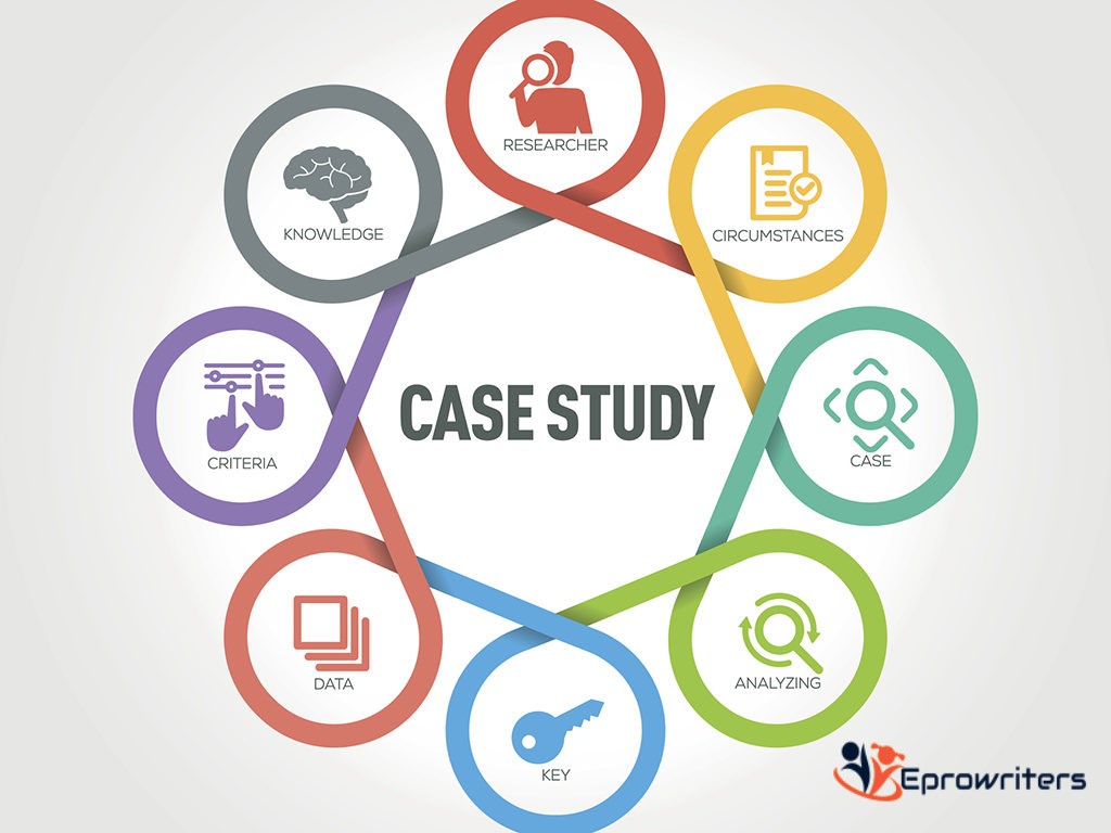 Case Studies: Writing A Case Study Analysis