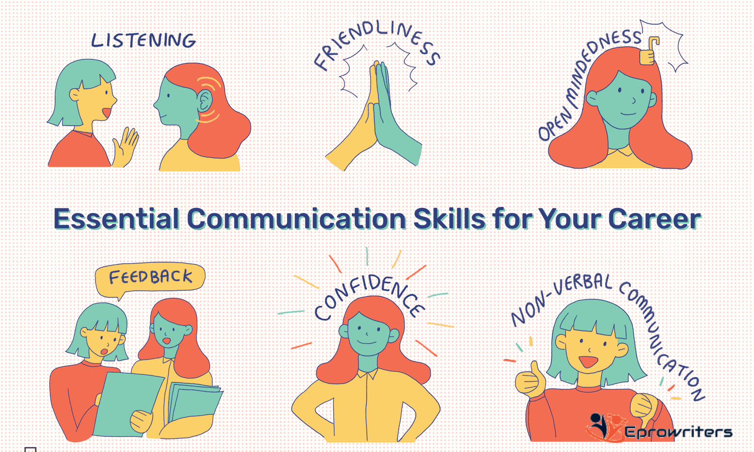 Communicating in Your Profession